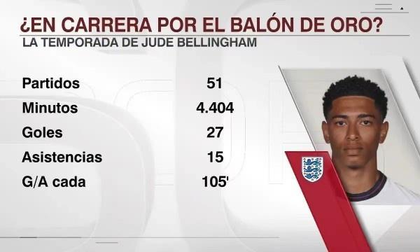 金彭贝谈登贝莱荣膺金球奖：看到他在台上落泪，我真的很感动（金彭贝谈登贝莱加冕金球：他在台上落泪的瞬间令我动容）